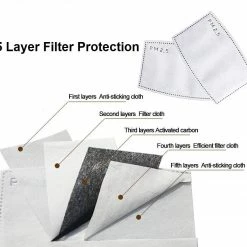 Costume Agent Face Masks Bayside Tigers Deluxe Face Mask